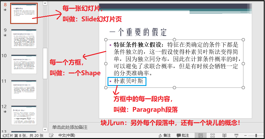 使用python怎么操作PPT