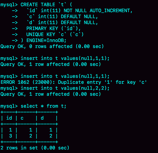 MySQL中自增主键的作用是什么