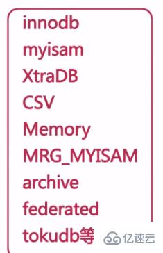 MySQL进阶之体系结构知识点