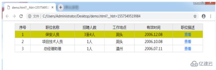 html用css美化表格的方法