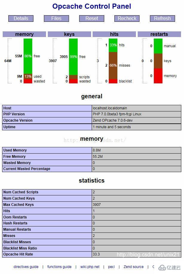 Linux环境安装PHP7的方法