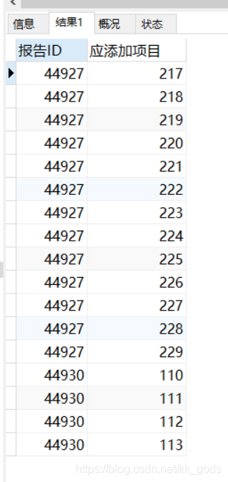 如何在mysql 中對子集進(jìn)行判斷