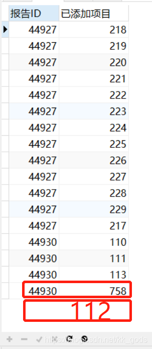 如何在mysql 中對子集進(jìn)行判斷