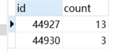 如何在mysql 中對子集進(jìn)行判斷