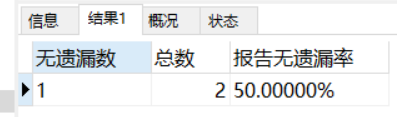 如何在mysql 中對子集進(jìn)行判斷