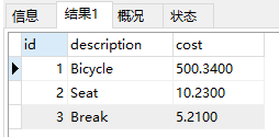 DECIMAL数据类型怎么在MySQL中使用