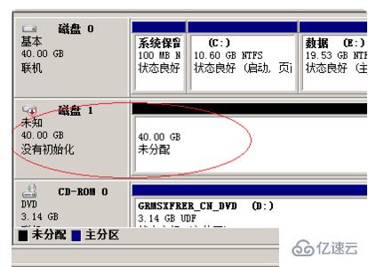 windows处于通知模式指的是什么意思