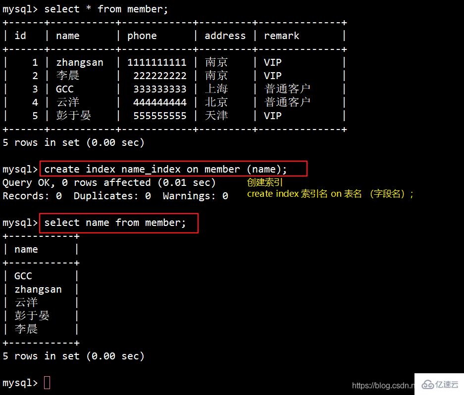 使用MySQL索引如何快速检索数据库的案例