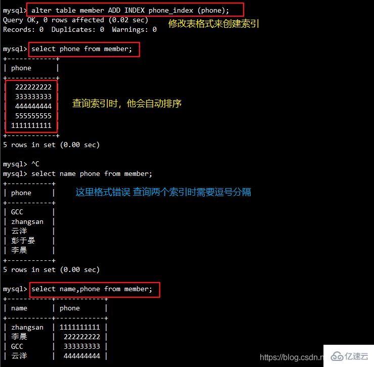 使用MySQL索引如何快速检索数据库的案例