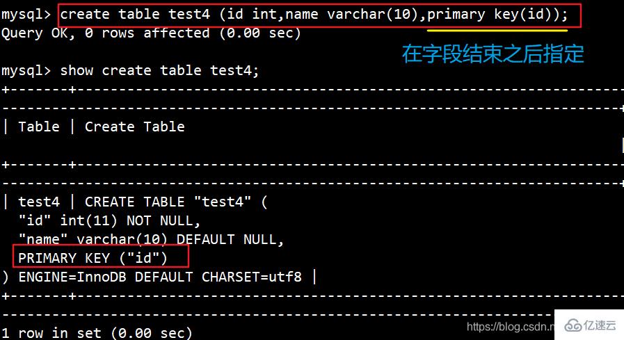 使用MySQL索引如何快速检索数据库的案例