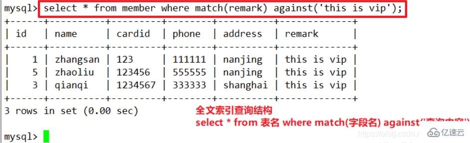 使用MySQL索引如何快速检索数据库的案例