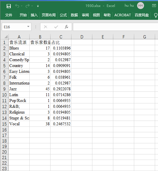 python如何读取excel数据并且画图