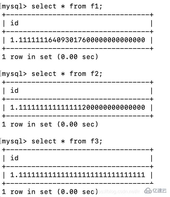 详细分析MySQL数据库的基础用法
