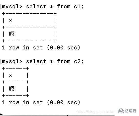 详细分析MySQL数据库的基础用法