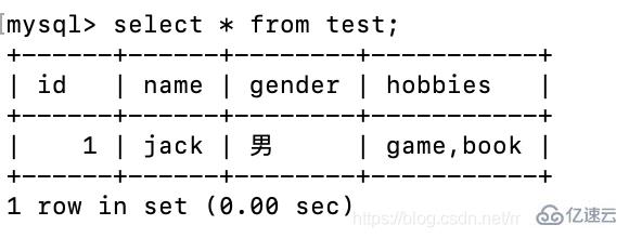 详细分析MySQL数据库的基础用法