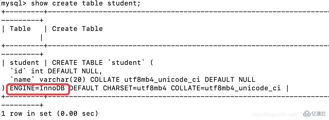 详细分析MySQL数据库的基础用法