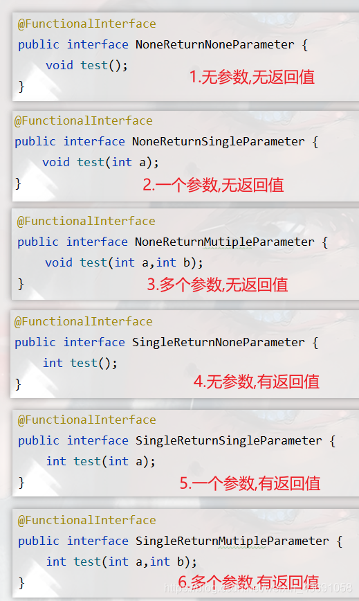 Java8语法糖中Lambda表达式的作用是什么