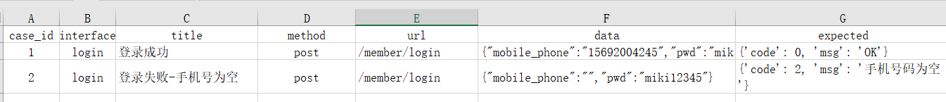 如何在python中使用openpyxl读取excel数据