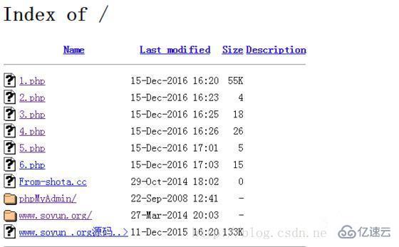 PHPmyadmin漏洞以及拿shell的示例分析