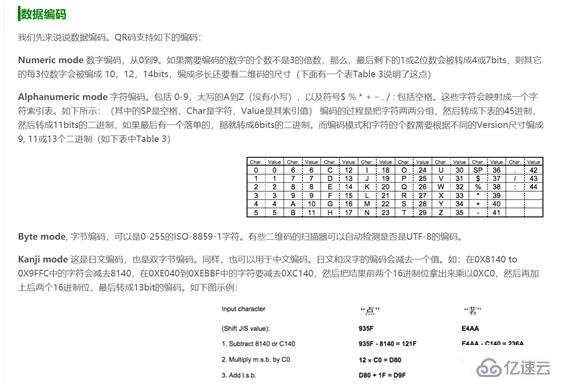 xampp环境下thinkphp5如何生成二维码