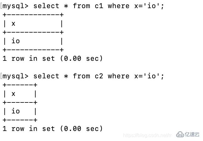 MySQL數(shù)據(jù)庫多表關(guān)聯(lián)的示例