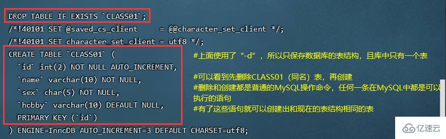 MySQL完全备份与恢复的示例分析