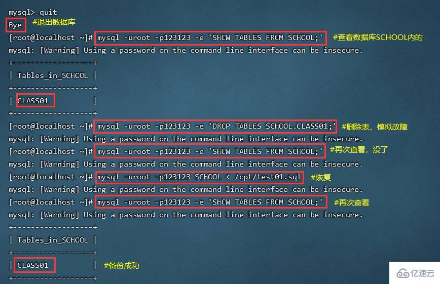 MySQL完全备份与恢复的示例分析