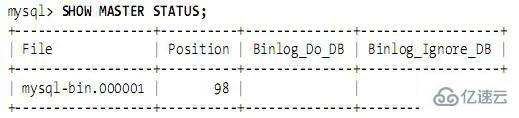 高性能Mysql主从架构的复制原理及配置示例