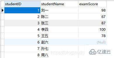 MySQ中排序方式有哪些