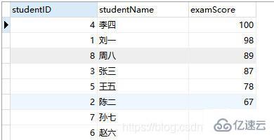 MySQ中排序方式有哪些