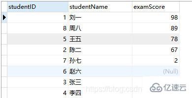 MySQ中排序方式有哪些