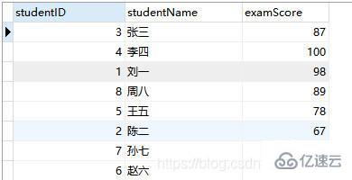 MySQ中排序方式有哪些