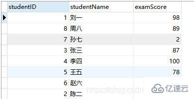 MySQ中排序方式有哪些