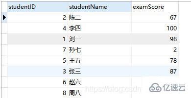 MySQ中排序方式有哪些