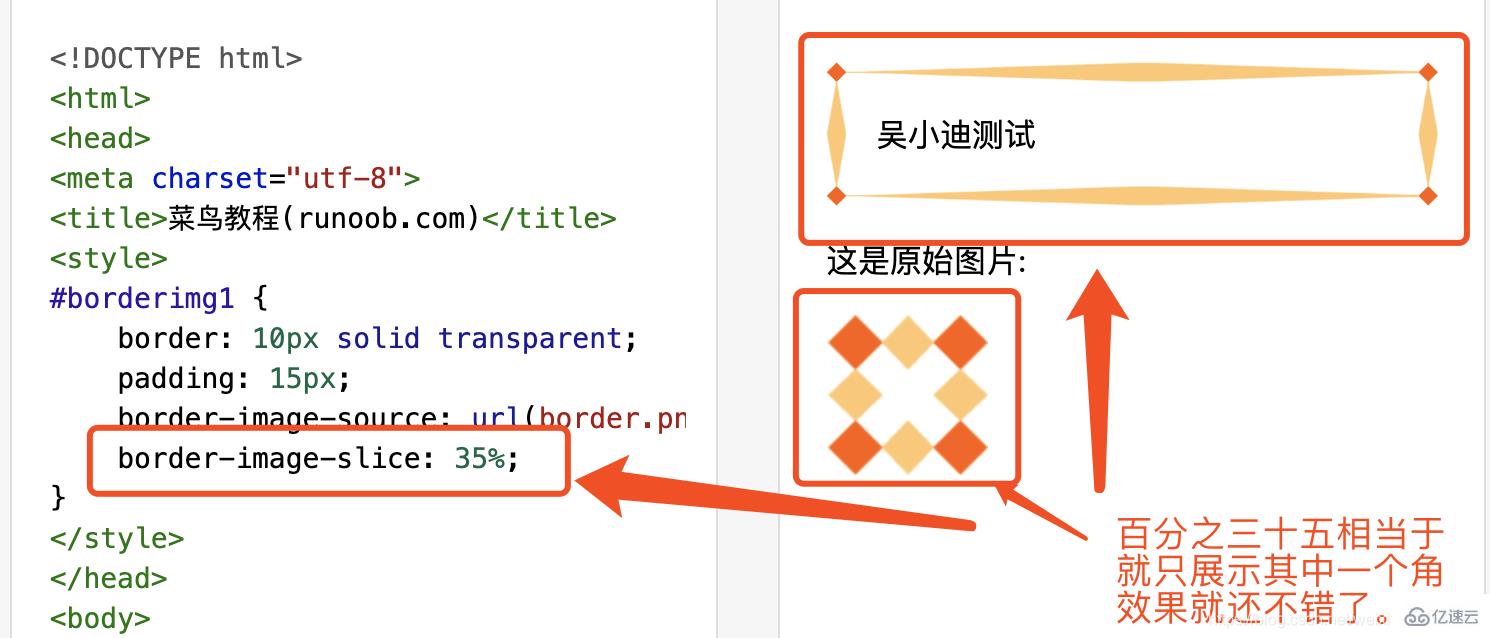 CSS3中border-image-slice属性有什么用