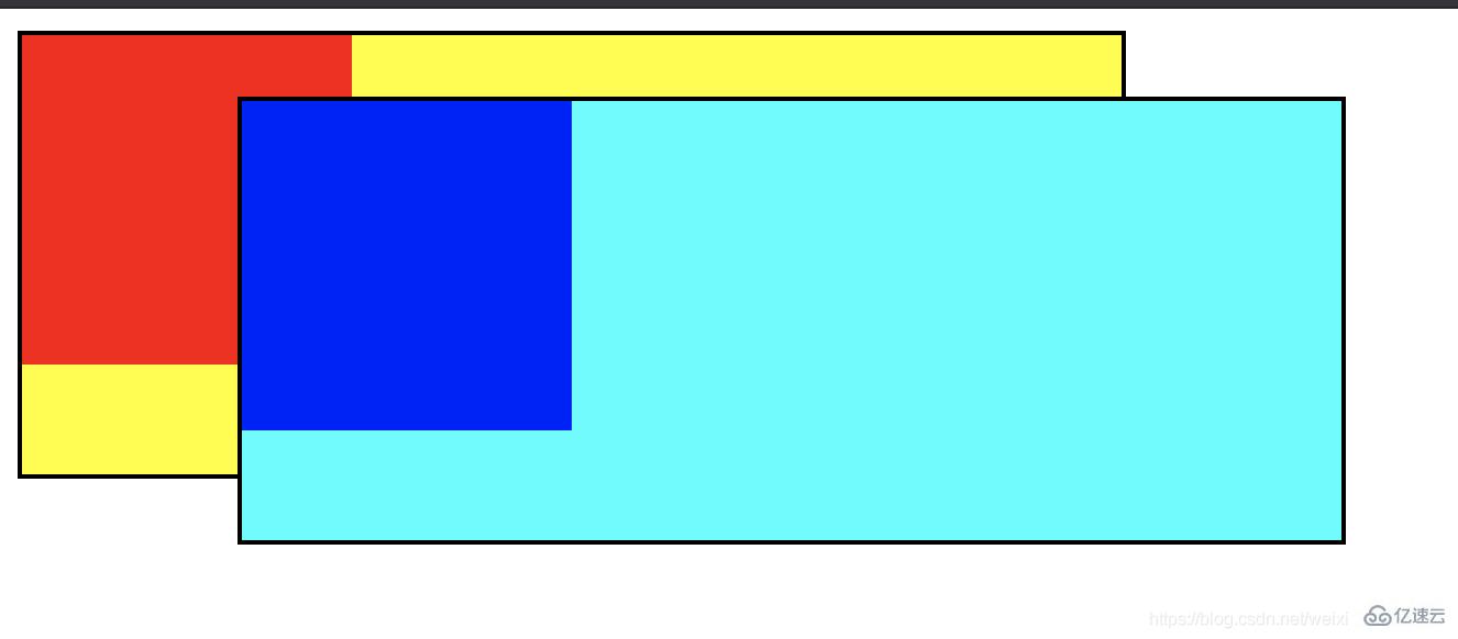 css z-index的权重问题分析