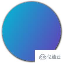 CSS中background的使用方法