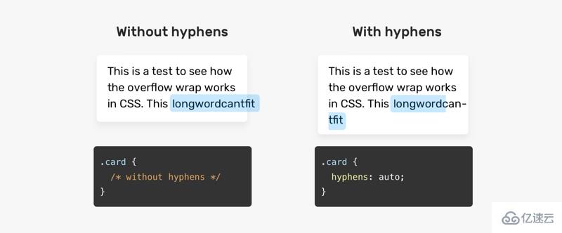 CSS中如何处理不同长度文本