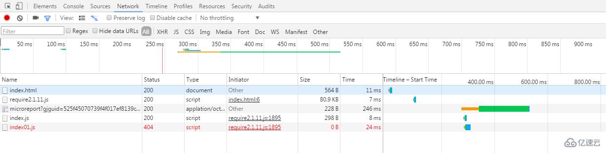 JavaScript模塊加載器--?RequireJS的示例分析