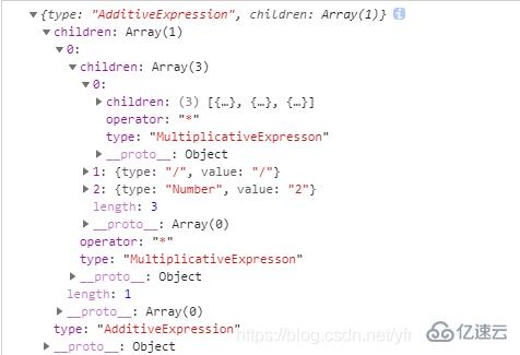 JS如何实现AST抽象语法树