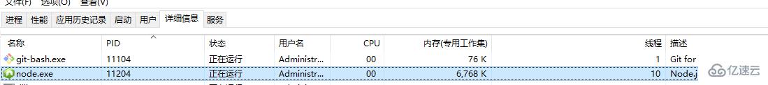 nodejs中process對(duì)象的使用示例