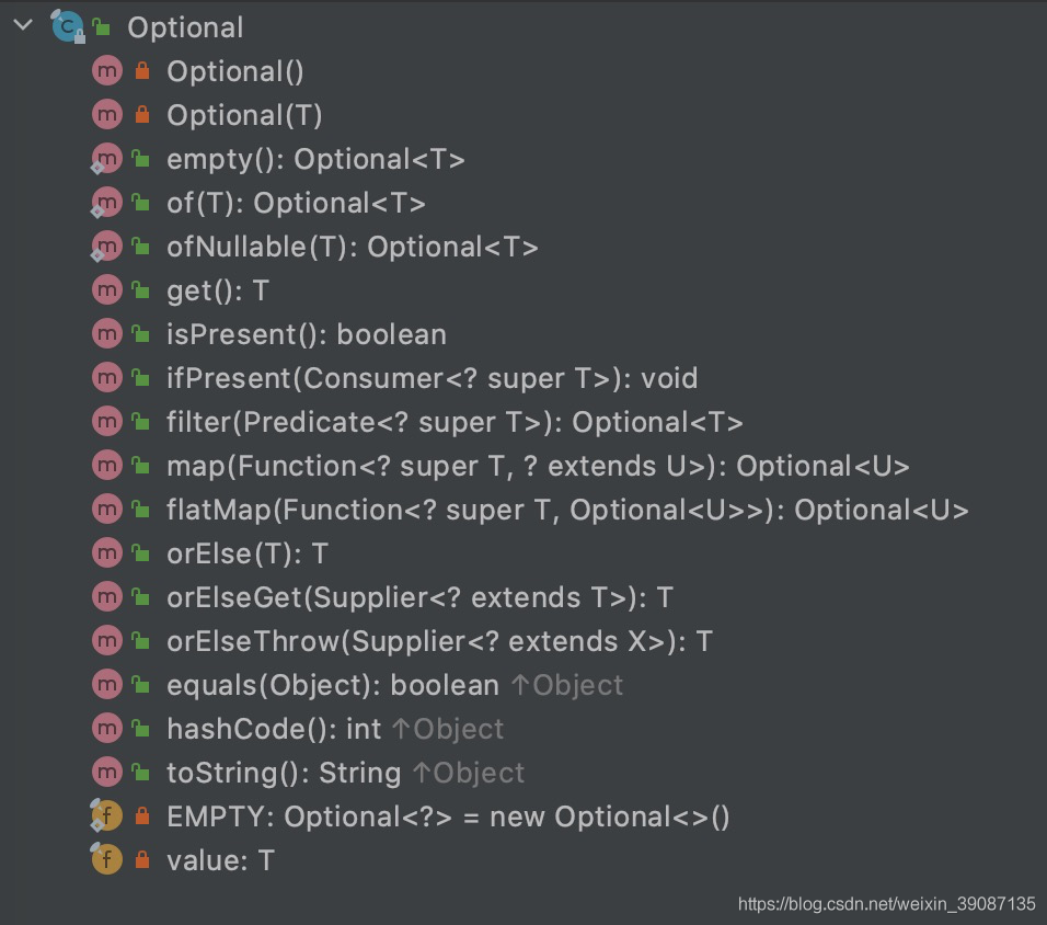 Optional怎么中Java8 项目中使用