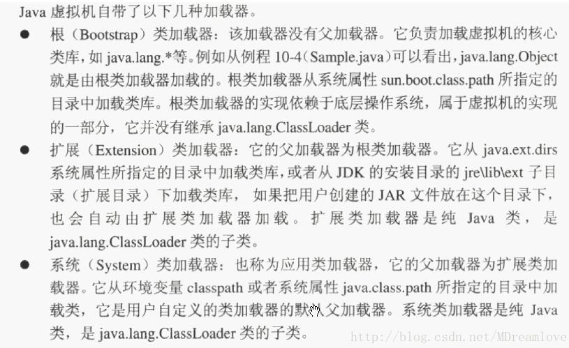 Java自定義類加載器及JVM自帶的類加載器之間的交互關(guān)系是什么