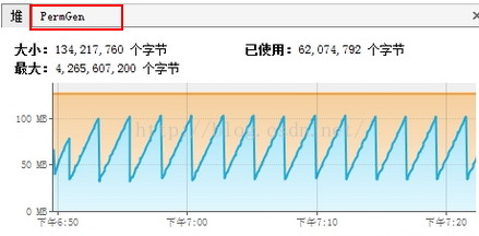 如何在java虚拟机中使用jvm方法