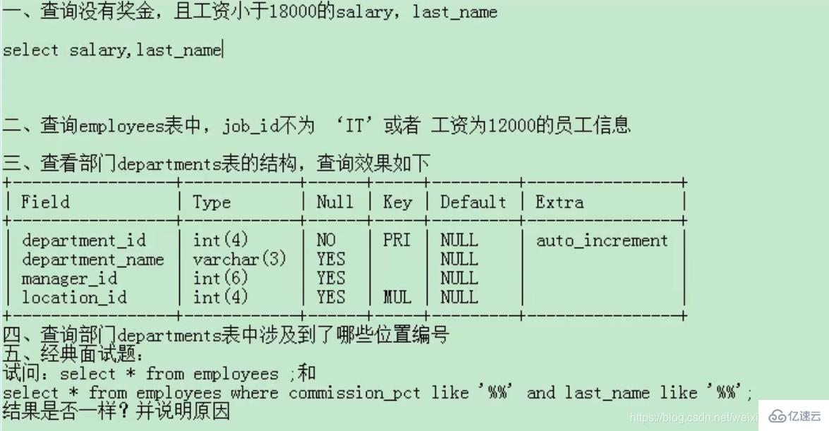 MySQL中DQL数据查询语句怎么写