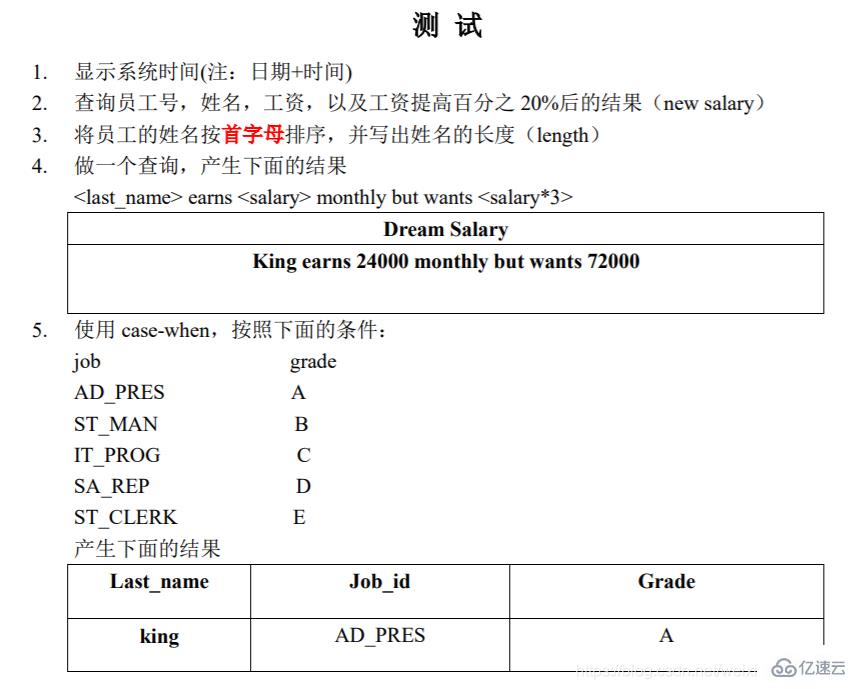 MySQL中DQL数据查询语句怎么写