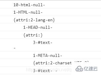 javascript里的DOM知識分析