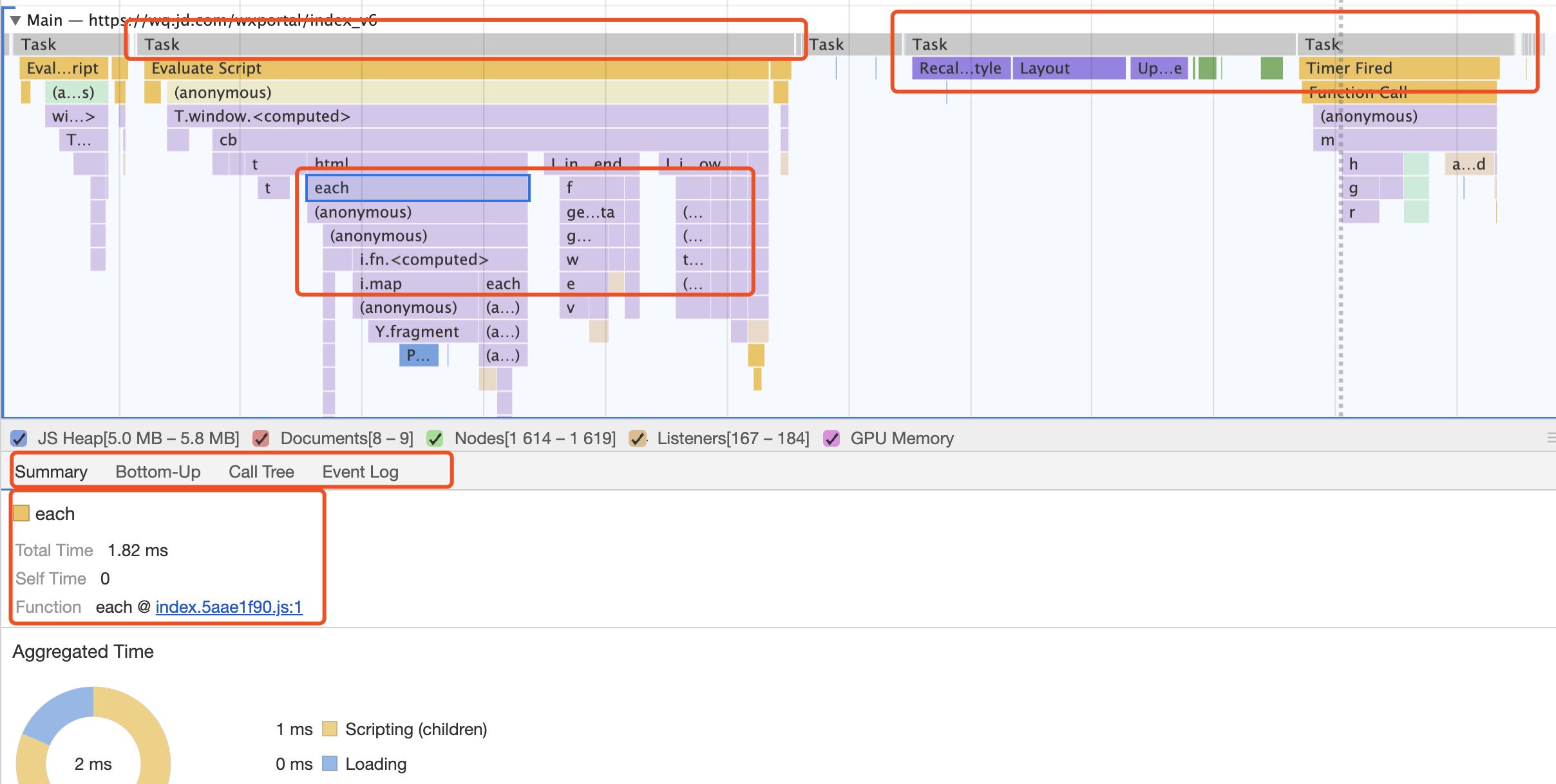 使用Chrome Dev Tools怎么进行页面性能分析