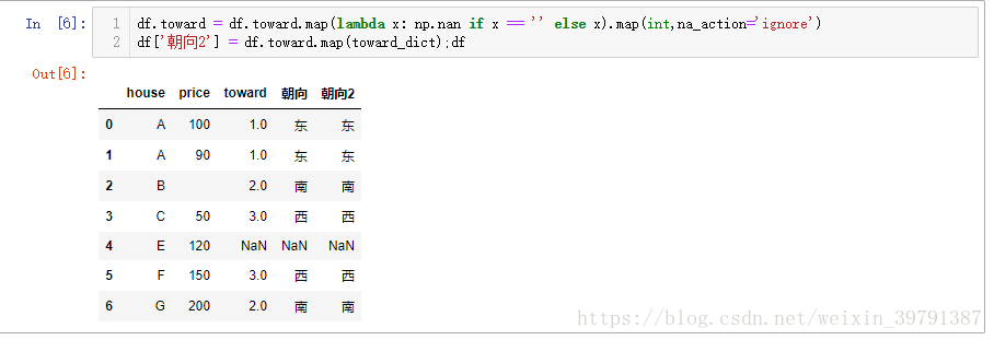 map()、apply()、applymap()三者在pandas中有什么區(qū)別