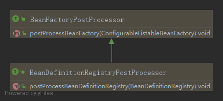 如何在Spring中实现一个BeanFactoryPostProcessor接口